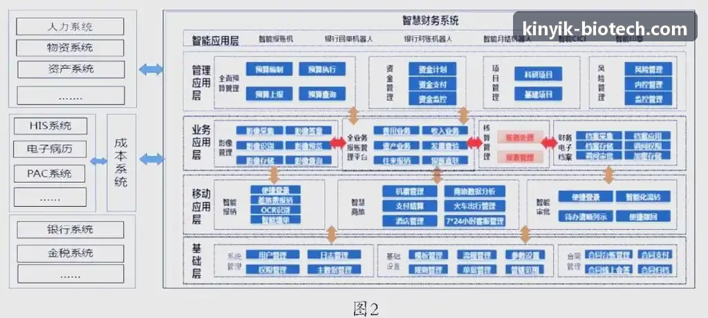 智慧门店POS系统收银现场